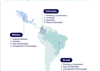 El fraude en línea experimenta un dramático aumento en América Latina durante la recesión global, según SEON