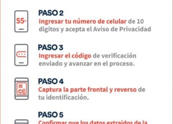 Más de 814 mil aficionados han generado su FAN ID