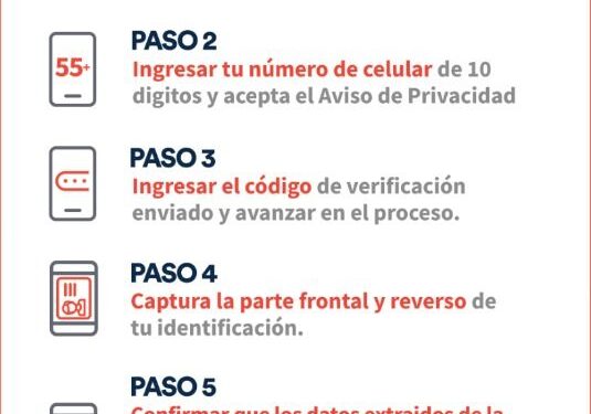 Más de 814 mil aficionados han generado su FAN ID