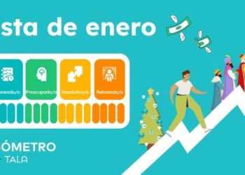 Navidad fue doblemente estresante que Reyes de acuerdo reciente estresómetro aplicado por Tala Mobile