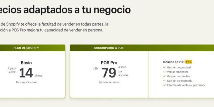Cinco formas en que Shopify POS ayuda al crecimiento de los comercios en el sector de la moda