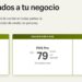 Cinco formas en que Shopify POS ayuda al crecimiento de los comercios en el sector de la moda