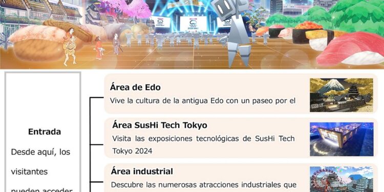El Gobierno Metropolitano de Tokio (TMG) lanza The Virtual Edo-Tokyo Project