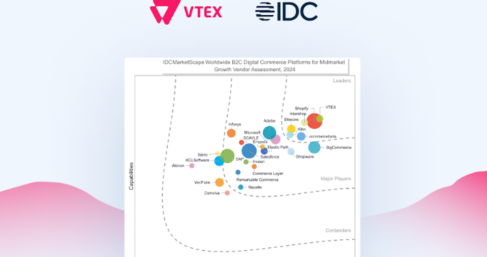 VTEX es nombrado Líder en el informe IDC MarketScape