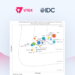 VTEX es nombrado Líder en el informe IDC MarketScape