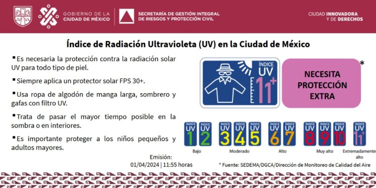 El termómetro llegará a 31 ºC, toma precauciones