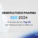 Procter & Gamble se lleva el título de la farmacéutica con mejor posicionamiento SEO en México