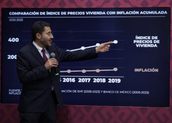Ponen freno a aumento excesivo de rentas en CDMX
