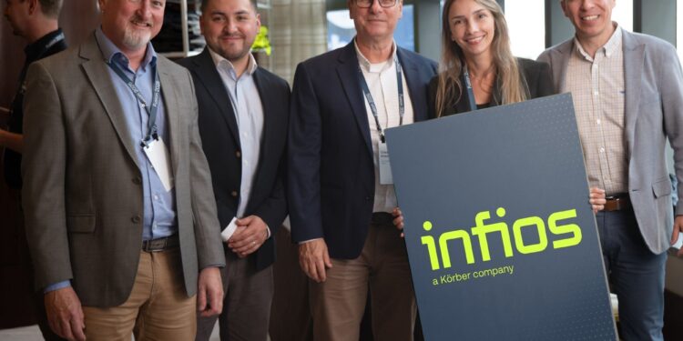 Körber Supply Chain Software cambia su nombre por Infios