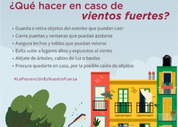 Alerta amarilla por vientos fuertes en CDMX