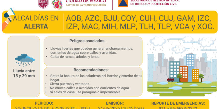 Alerta Amarilla por lluvias fuertes en CDMX