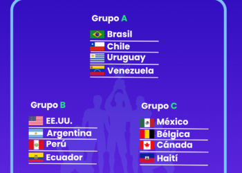 BonusFinder apoya a la selección de México que busca revalidar su título en la Copa América de Fútbol Socca 2025 en Brasil