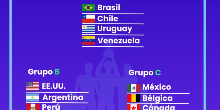 BonusFinder apoya a la selección de México que busca revalidar su título en la Copa América de Fútbol Socca 2025 en Brasil