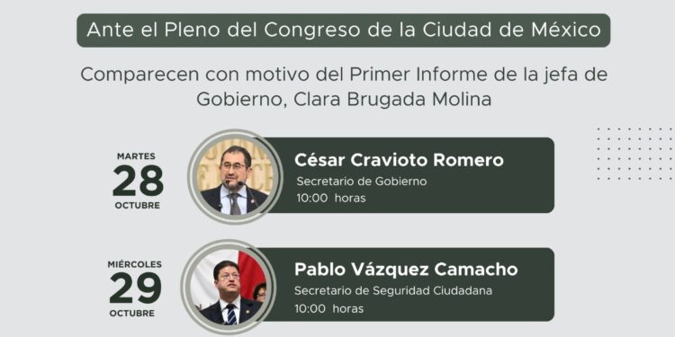 Cravioto abre comparecencias en el Congreso: arranca la glosa del Primer Informe de Clara Brugada