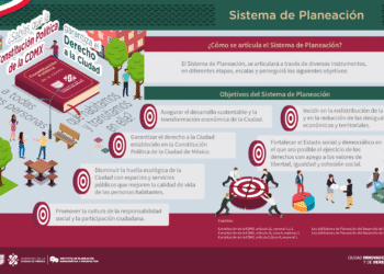 Instituto de Planeación asignará al titular de la Secretaría del ramo