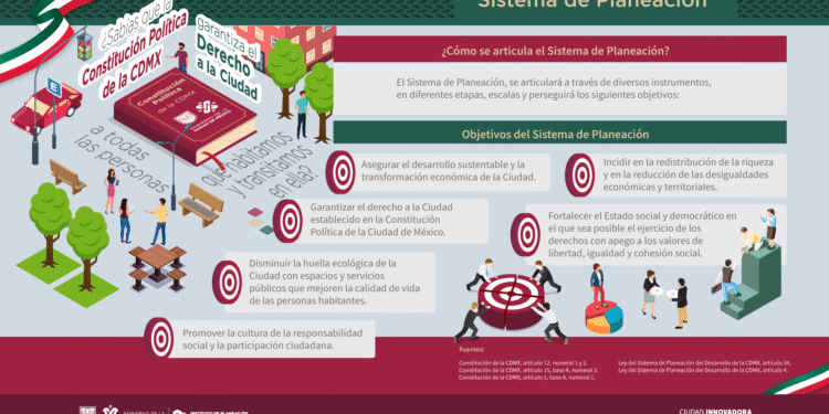 Instituto de Planeación asignará al titular de la Secretaría del ramo