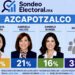 Azcapotzalco enciende la guerra azul