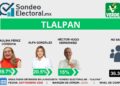 Tlalpan abre juego y nadie tiene el camino libre